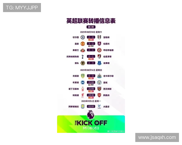 英超球队比赛赛程与赛事安排
