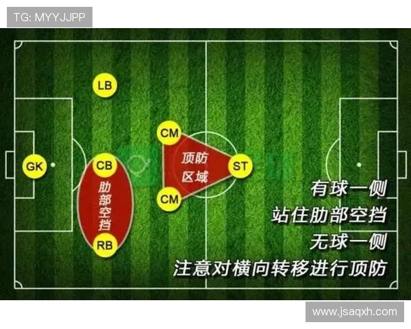 足球比赛中的控球技巧与节奏掌控