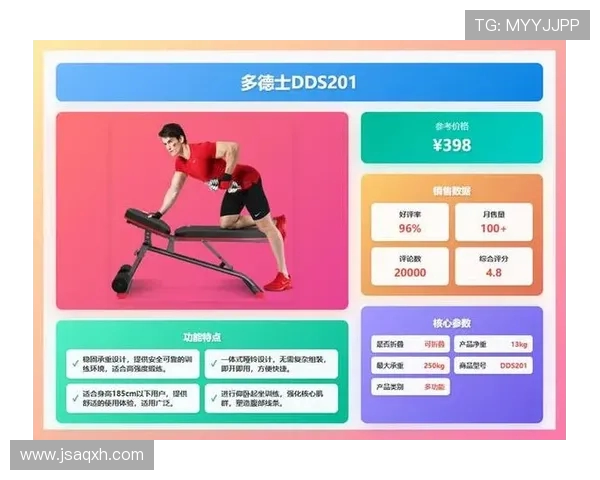 顶级健身装备世界品牌选购全指南 顶级健身装备世界品牌选购全指南