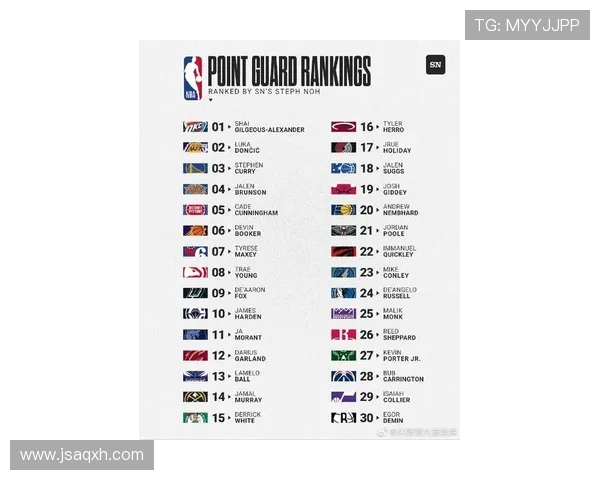 2017赛季火箭队球员名单全解析 2017赛季火箭队球员名单全解析