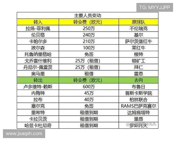 德甲历年各大球队经典阵容回顾与盘点 德甲历年各大球队经典阵容回顾与盘点