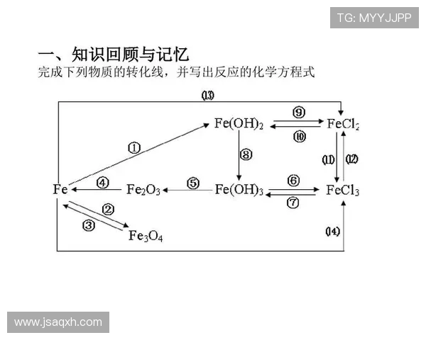 法甲球员进攻战术回顾及其在比赛中的应用解析 法甲球员进攻战术回顾及其在比赛中的应用解析