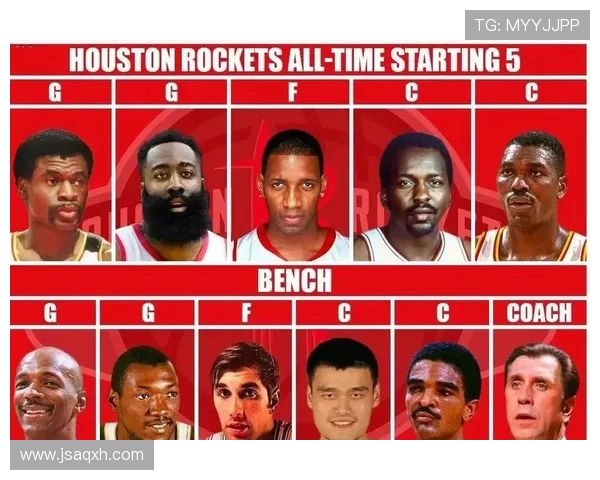 火箭队历史最佳阵容深度分析与排名