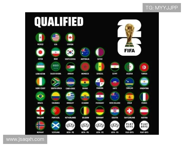 2026年世界杯比赛规则全面解析：赛制改革与参赛队伍扩展的影响