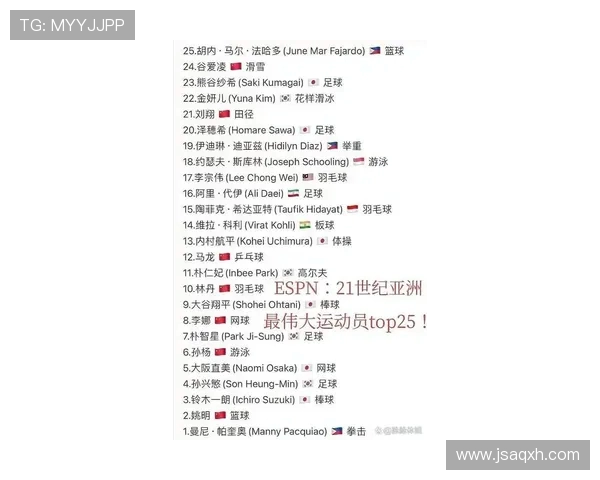 英超联赛中活跃的亚洲球员名单及表现分析